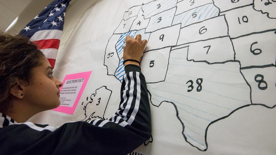 What is the Electoral College and how does it work?