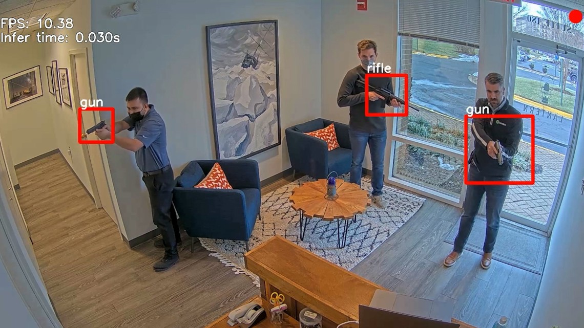 Are There Security Cameras That Can Detect Weapons: Advanced Tech Insights