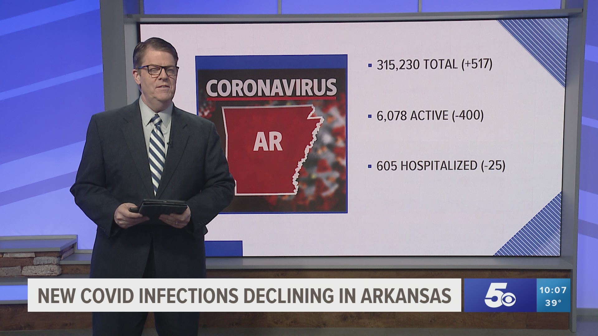 The Arkansas Department of Health (ADH) reported 517 new COVID-19 cases on Saturday.