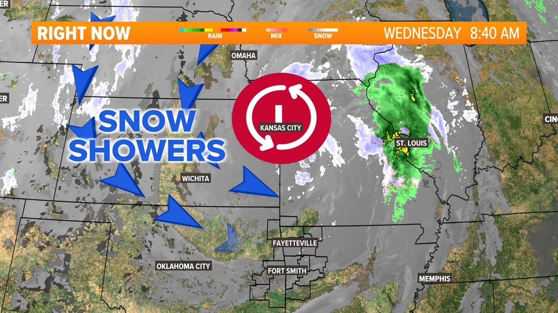 Snow shower chances coming to Arkansas this week