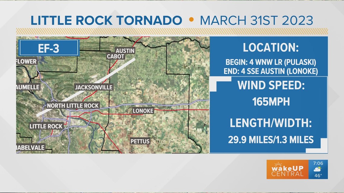Here's the Little Rock tornado path