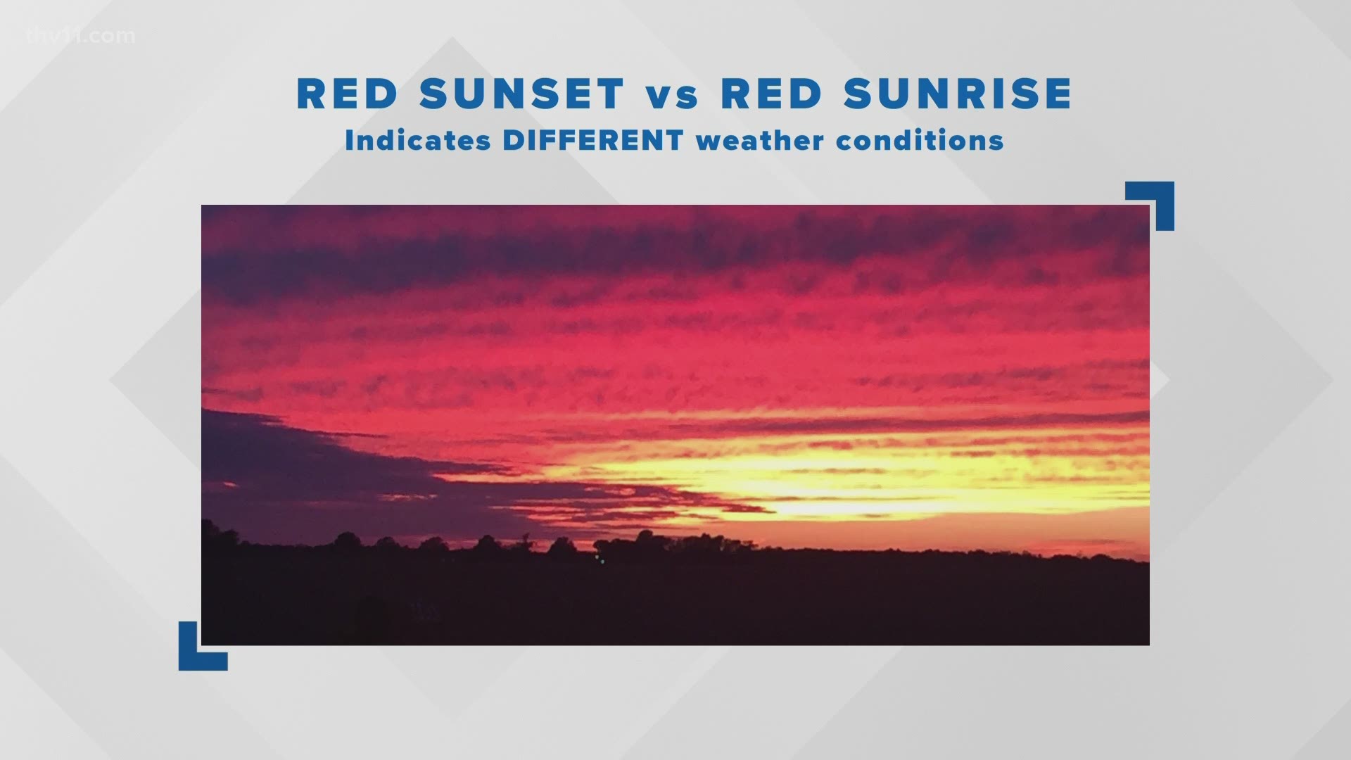 A red sunset versus sunrise could indicate something very different when it comes to weather conditions in the future.