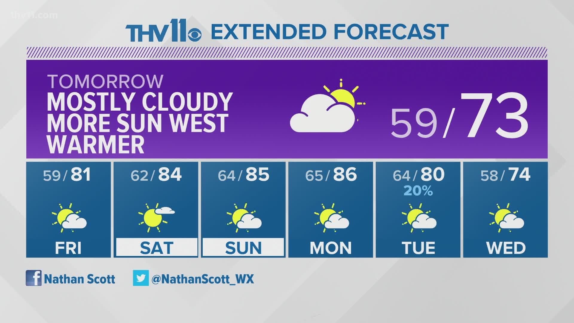 Weather forecast for September 23