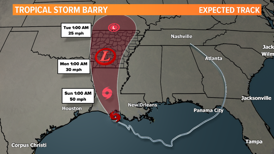 barry hurricane track