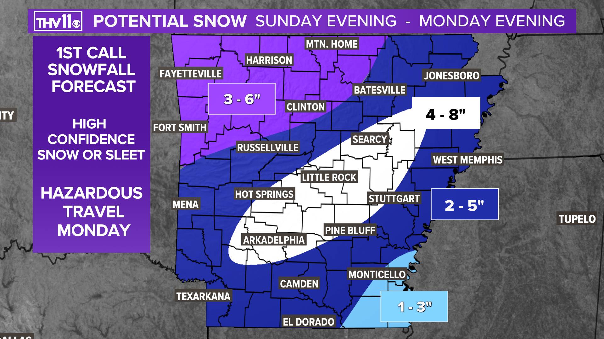 What to expect for winter weather in Arkansas this week