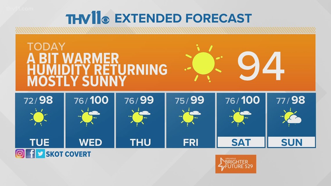 Little Rock Zoo's live stream 'Around the World Safari' begins today