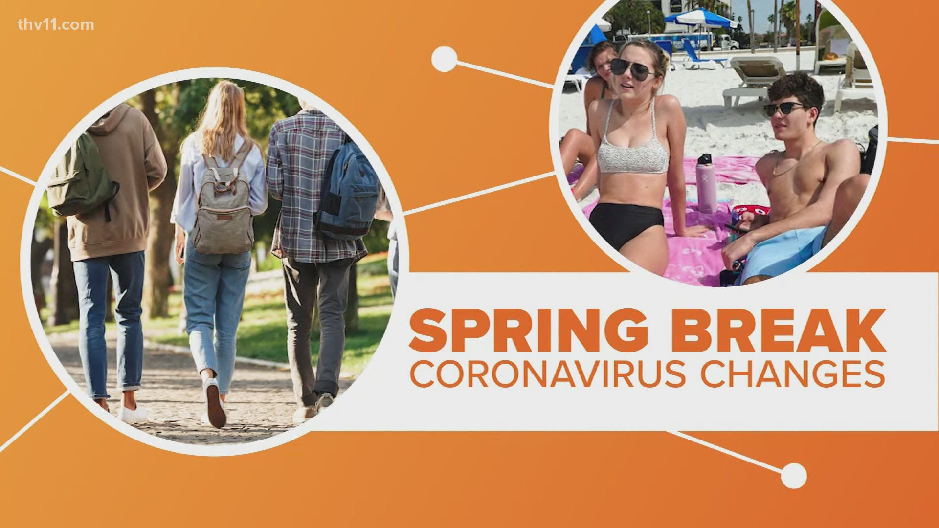 As we start to come out of the pandemic, many people are taking advantage of a March ritual. We're of course, talking about spring break!
