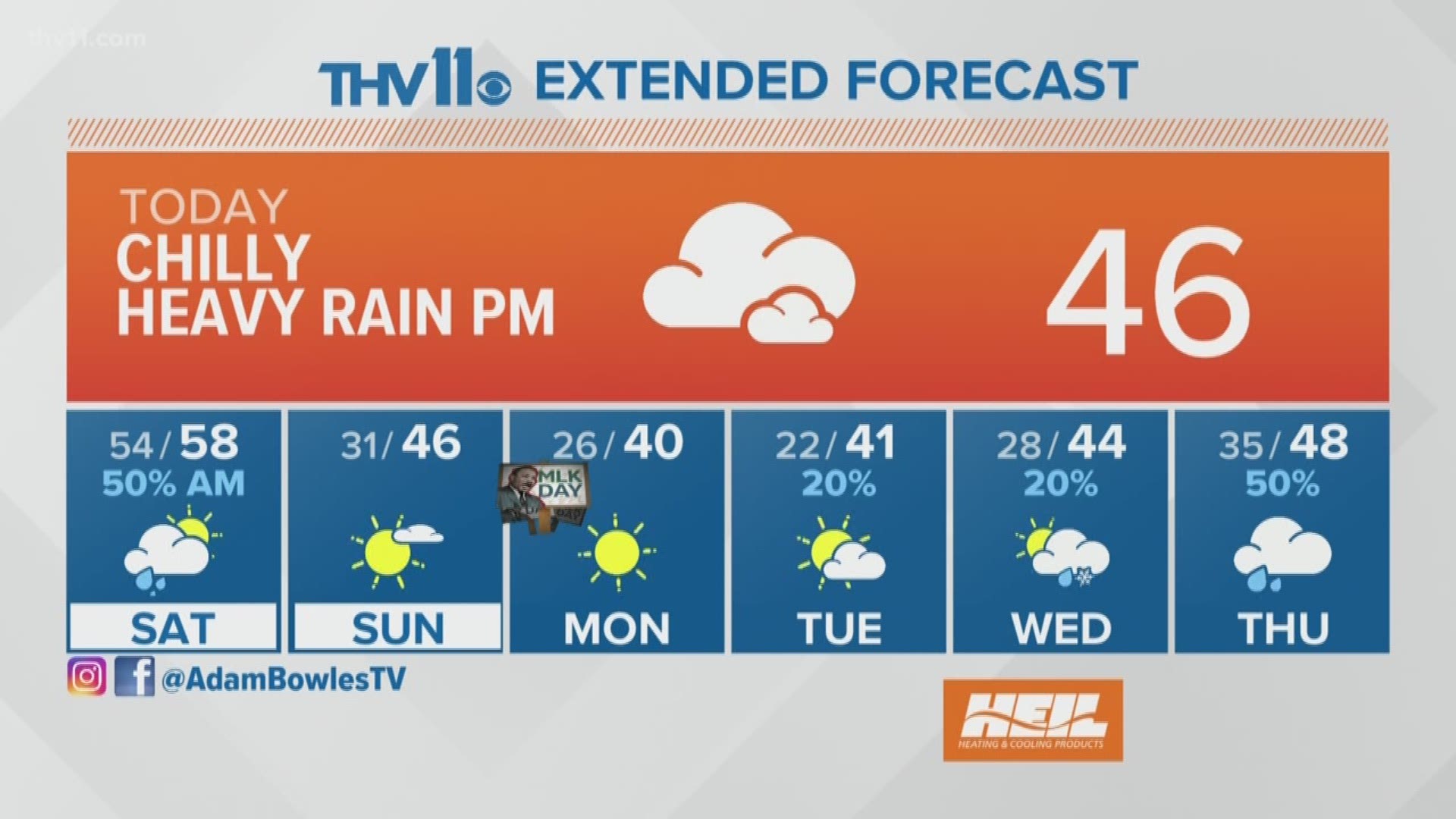 January 17 Weather Forecast