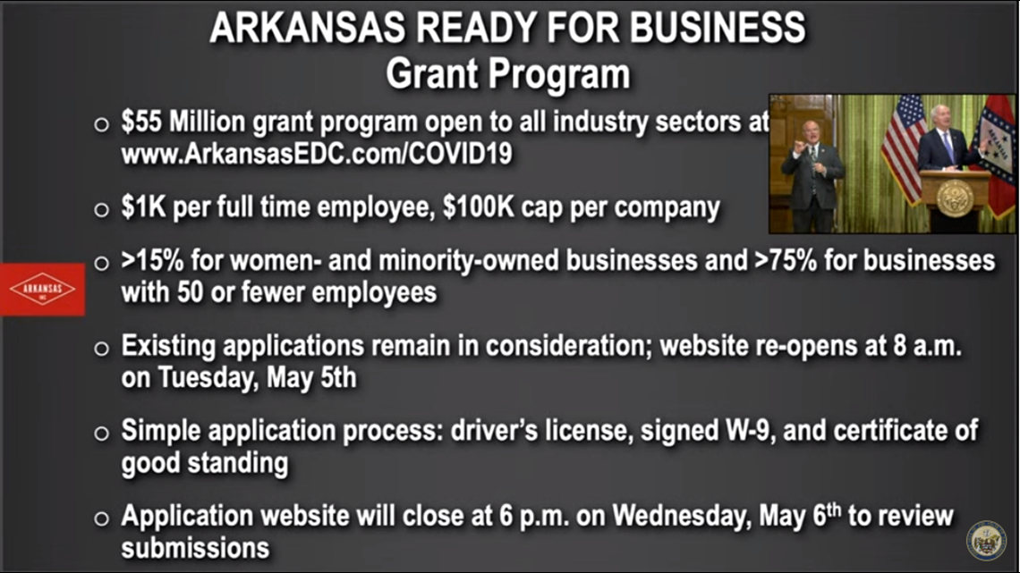 State reopens &lsquo;Arkansas Ready for Business&rsquo; grant program | thv11.com