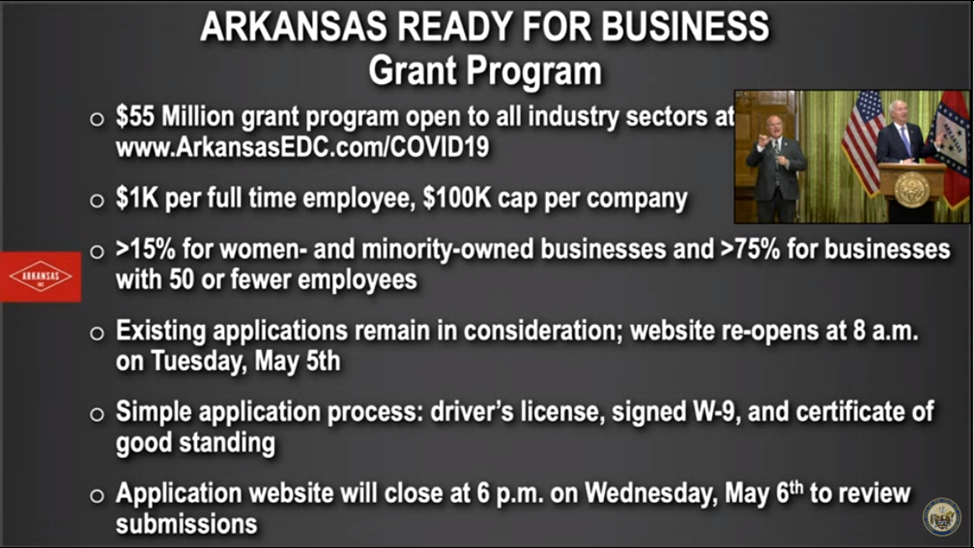 State reopens 'Arkansas Ready for Business' grant program
