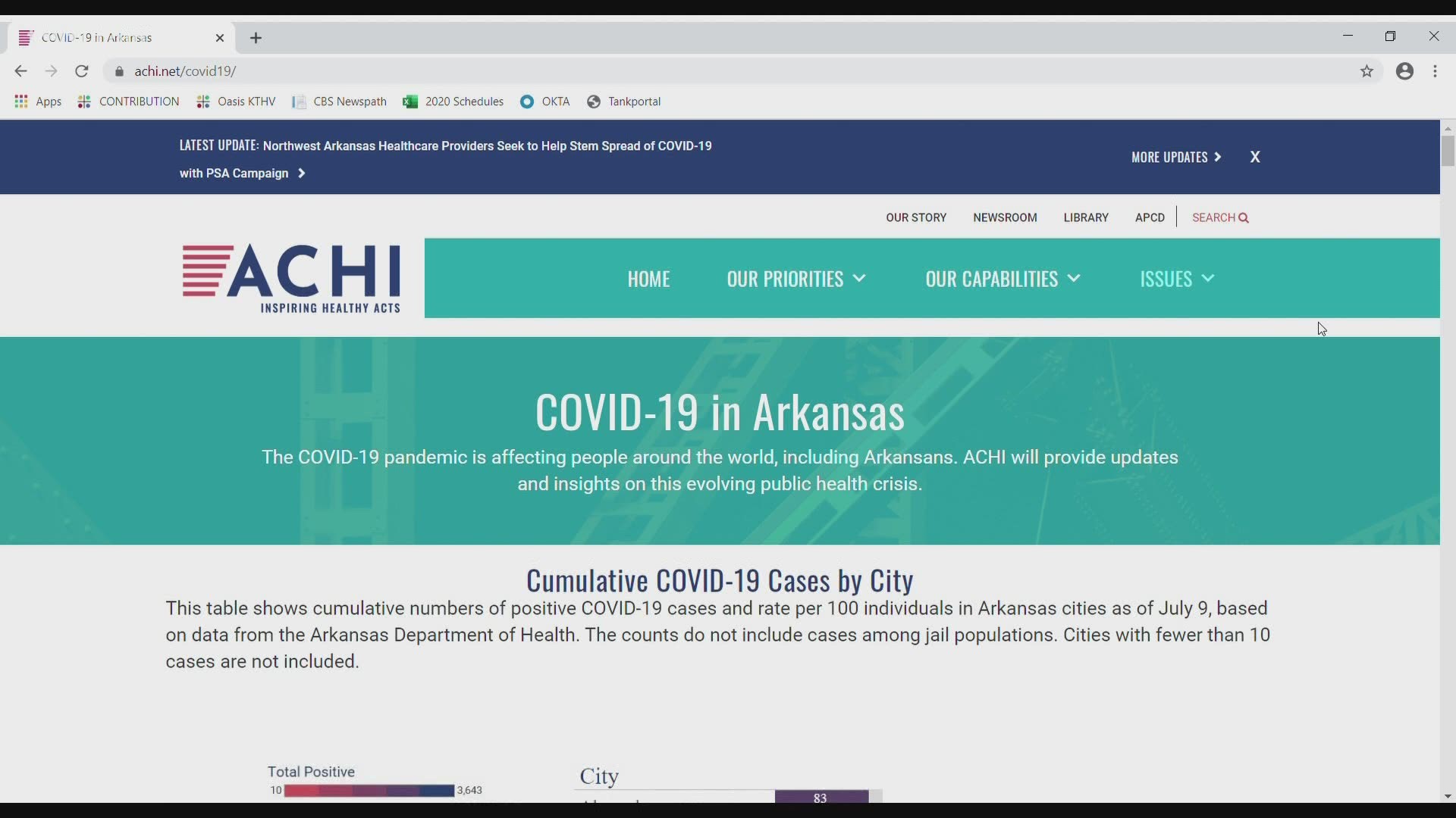For the first time since the pandemic hit, Arkansans can see how hard their cities are being impacted by the coronavirus. Officials believe the data is essential.