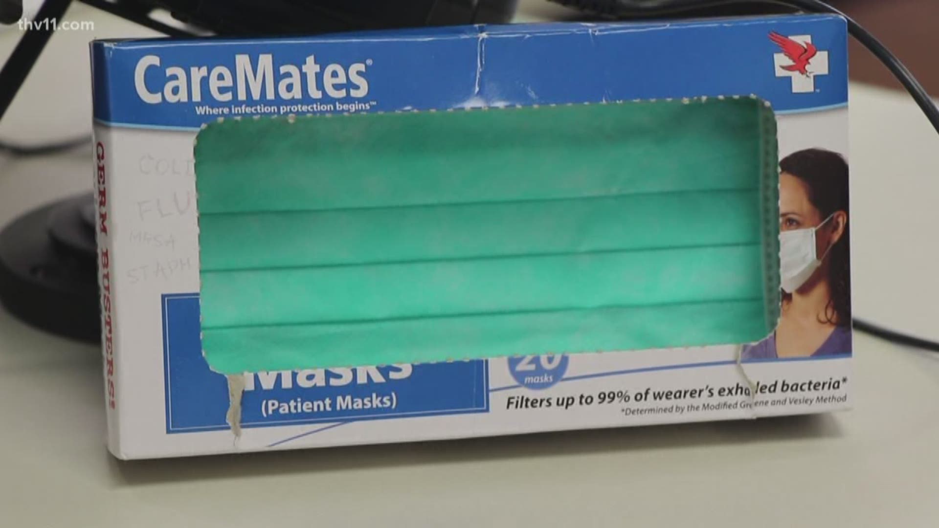 Nationwide— and here in Arkansas— pharmacies are having a hard time keeping face masks in stock. But how effective are they?