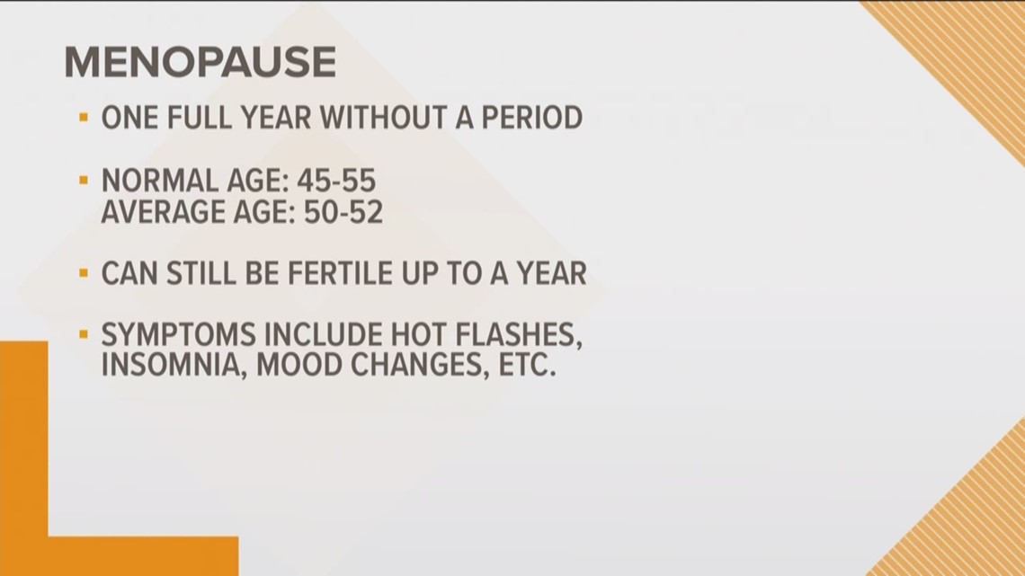 Menopause / Ovarian Cancer / PCOS Awareness month