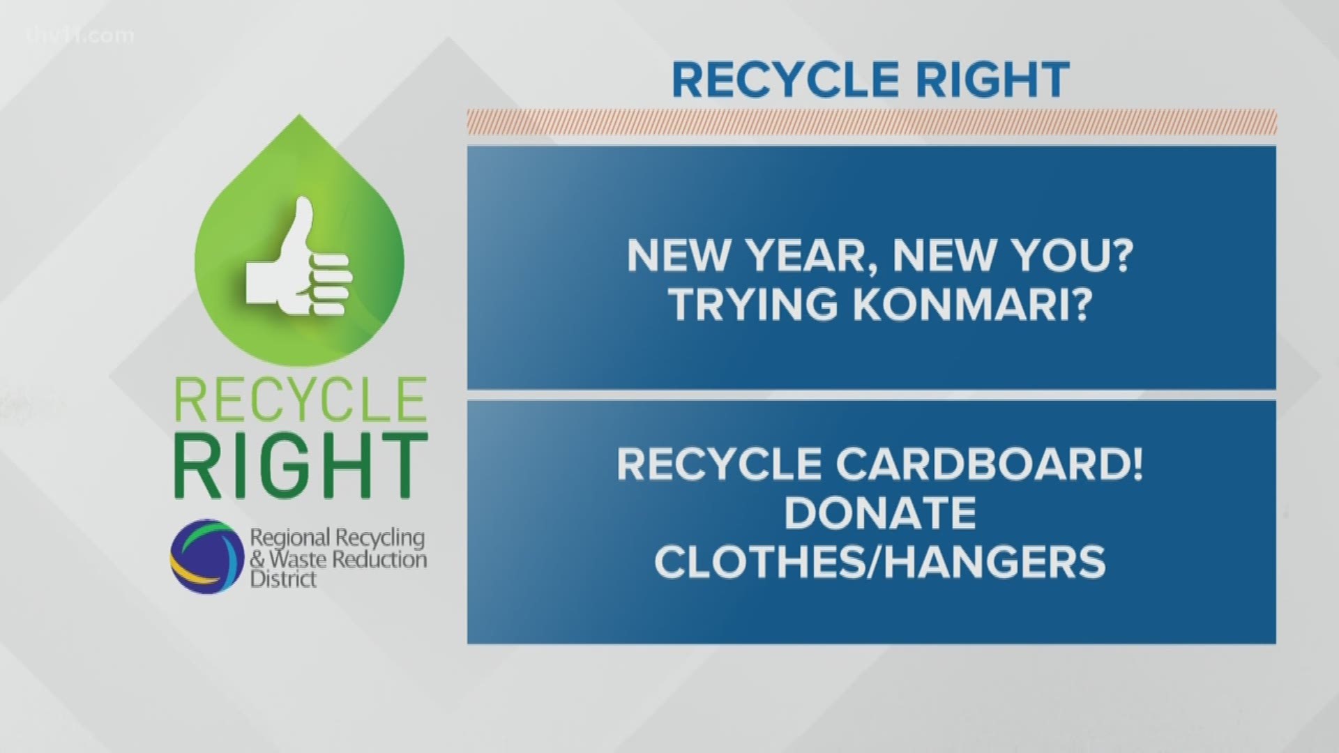 Mariel Ruiz with your recycle right tip.