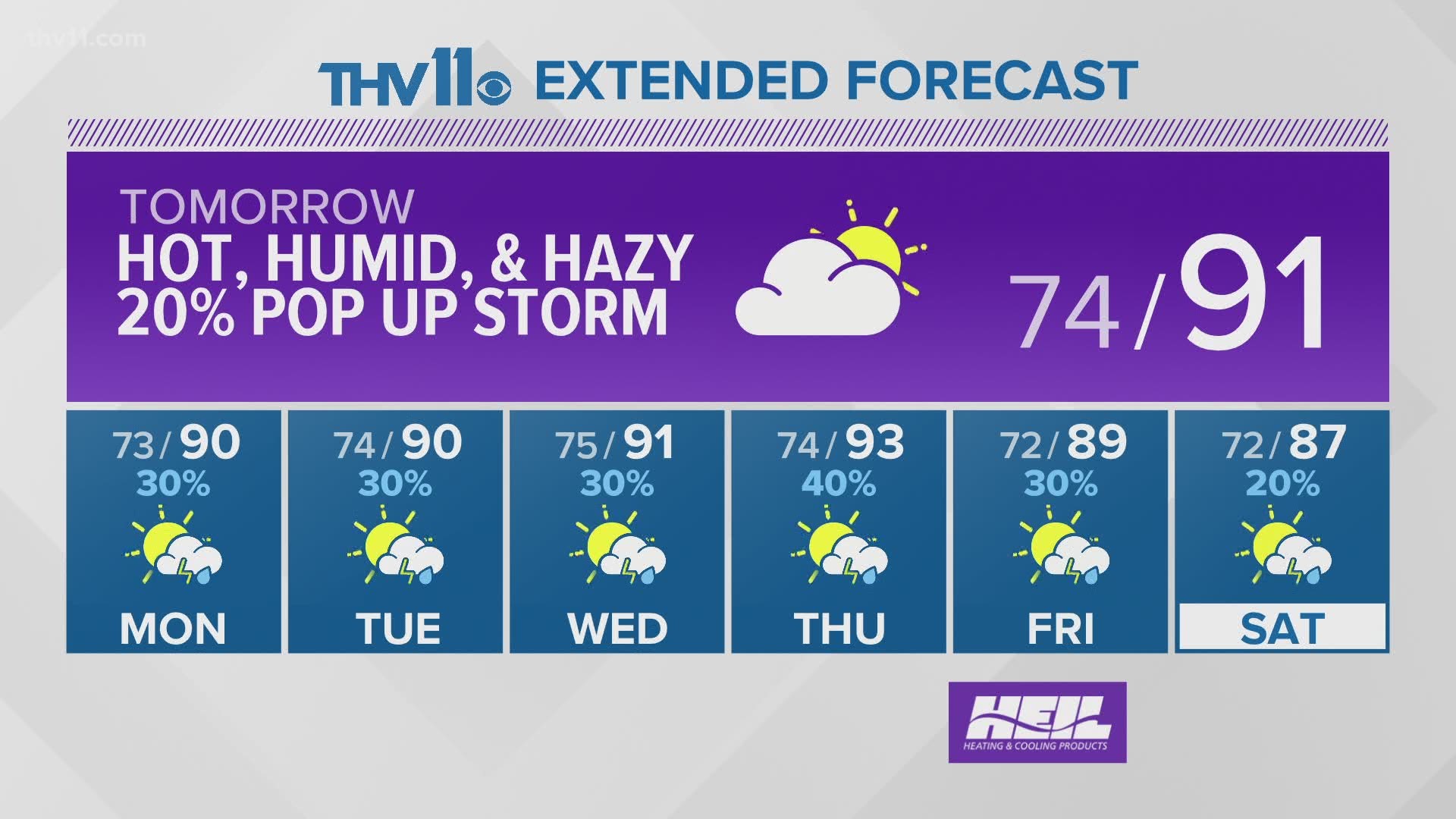 Saharan Dust brings hazy skies, vivid sunsets to Arkansas
