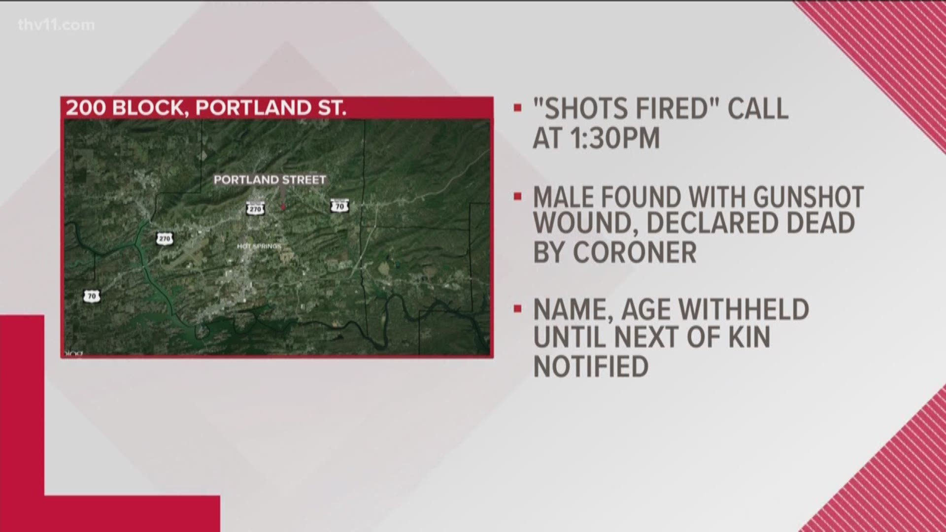 Hot Springs police are looking into a shooting death on Portland Street.