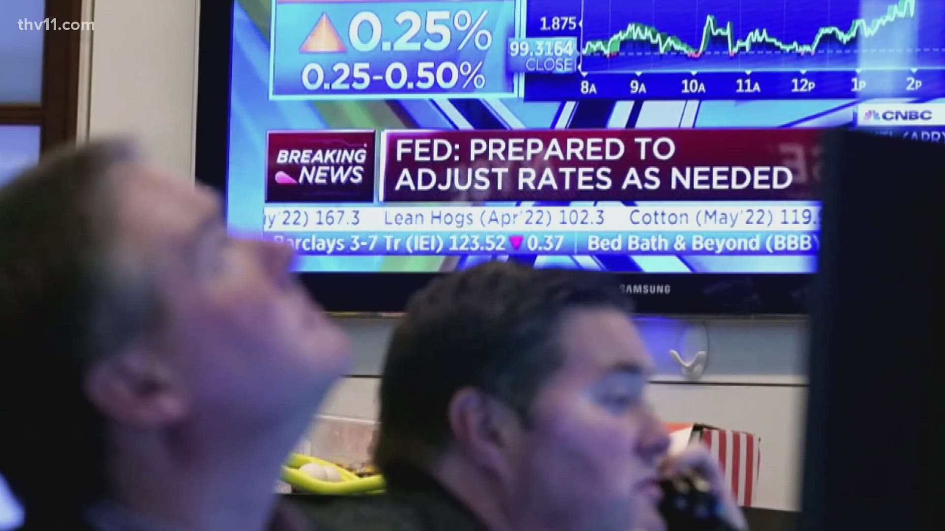 Arkansas's top business stories April 14, 2023