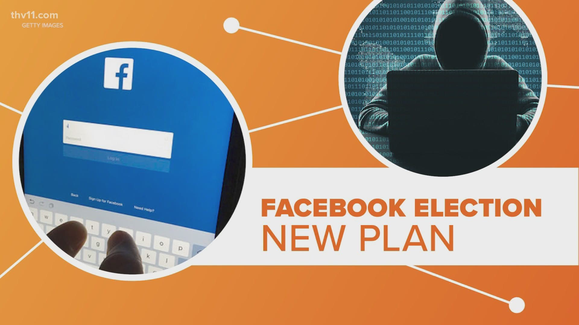 Facebook is back in the news regarding the 2020 presidential election and not for good reasons.