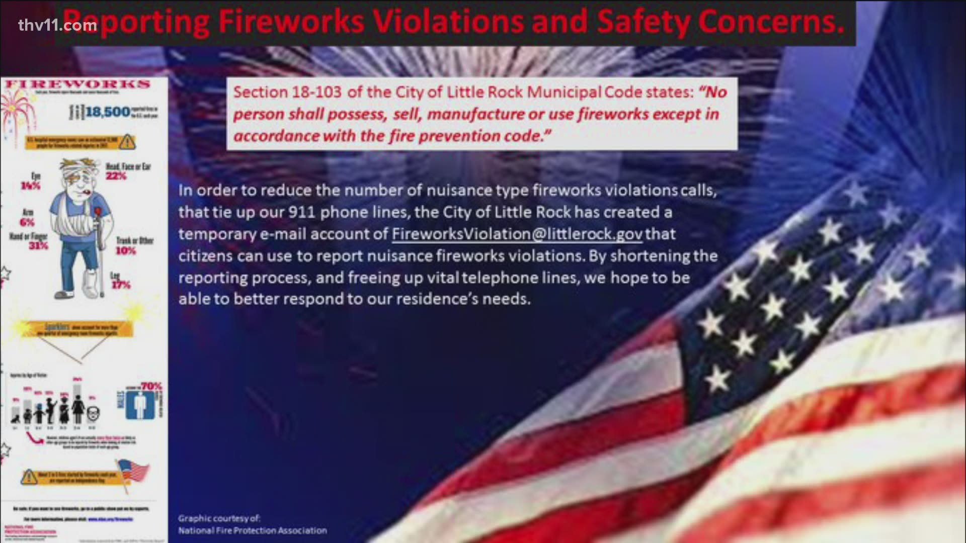 The 4th of July is coming up and that means a lot of people will probably be letting off fireworks — illegally.