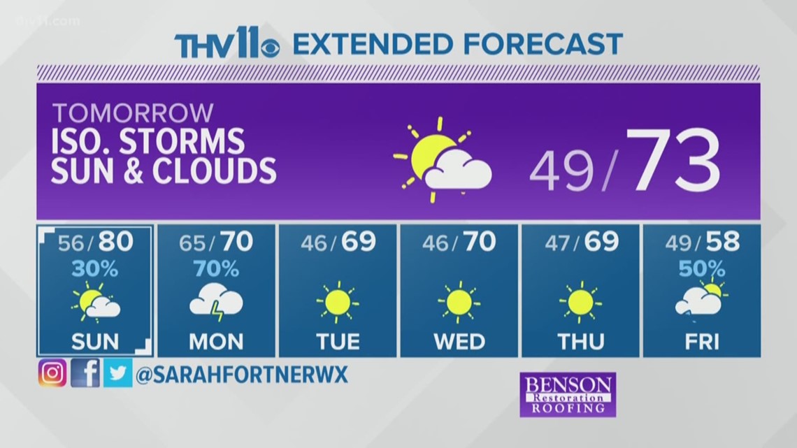 Little Rock Local News Little Rock's source for Local News, Sports