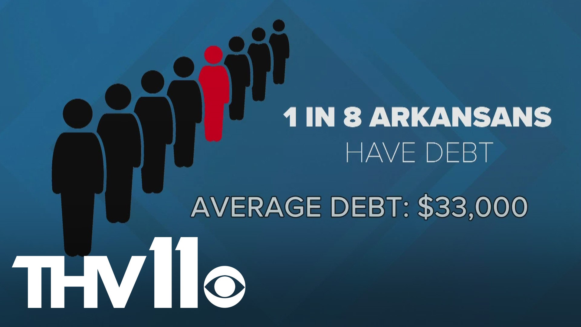 Some Arkansans are excited by the Democrats' plan to forgive $50,000 in student debt, but others have their reservations as well.