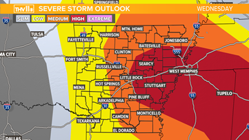 Storms on Wednesday could be severe producing damaging winds, hail and tornadoes