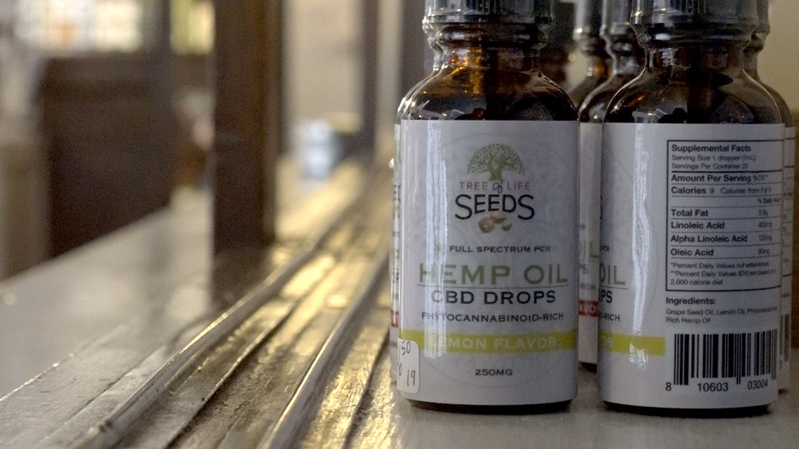Can CBD oil make you fail a drug test? VERIFY