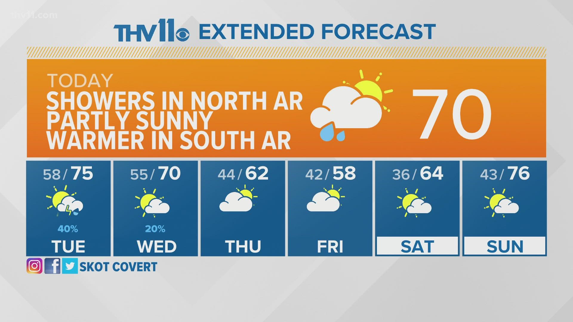 10-day-weather-forecast-little-rock-arkansas-thv11