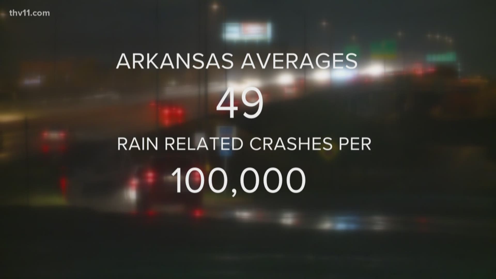 THV11'S MELISSA ZYGOWICZ IS LIVE IN WEATHER FORCE 11 TO TELL US WHY WE RANK SO HIGH ON THAT LIST!