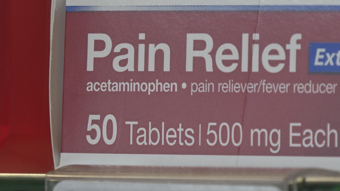 Are overthecounter pain relievers as effective as opioids? Verify
