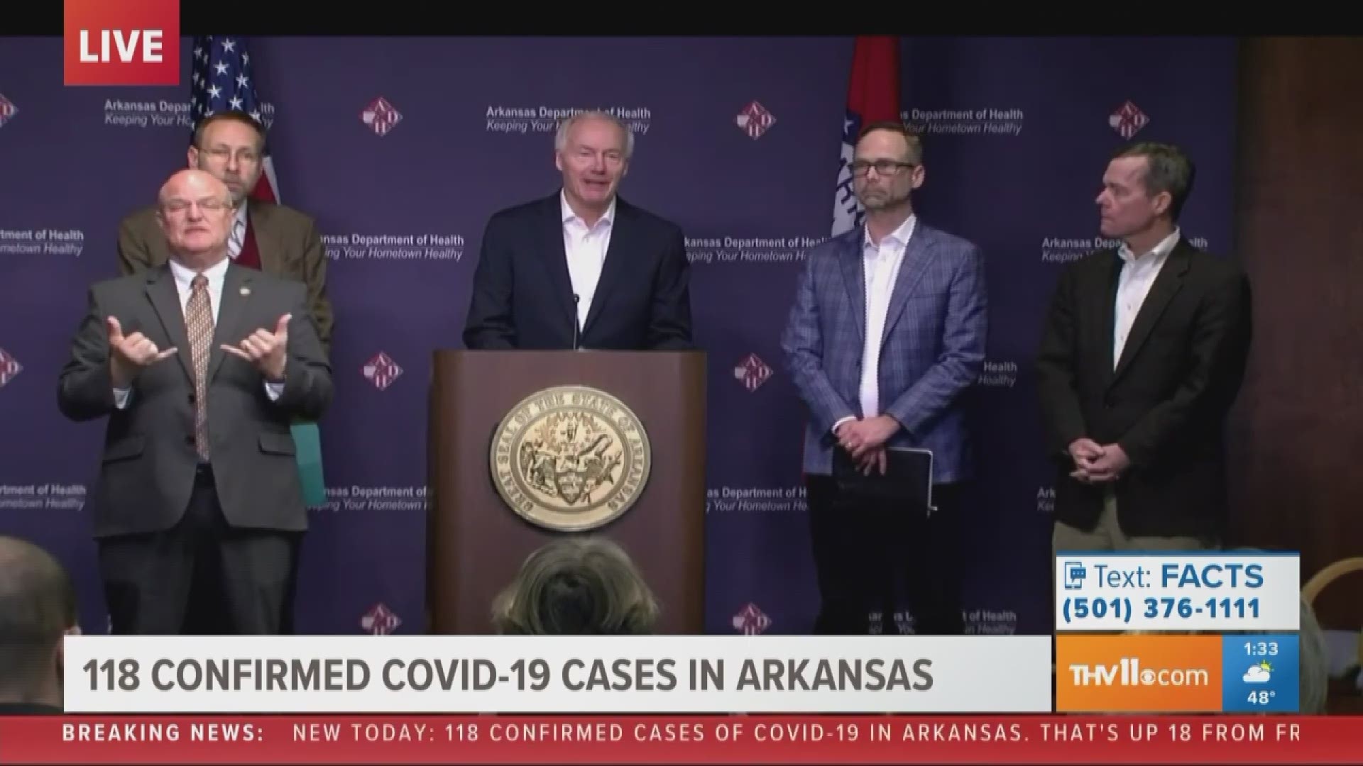 In a press conference Saturday afternoon, Governor Hutchinson said Arkansas will likely see 1,119 patients hospitalized at its peak.
