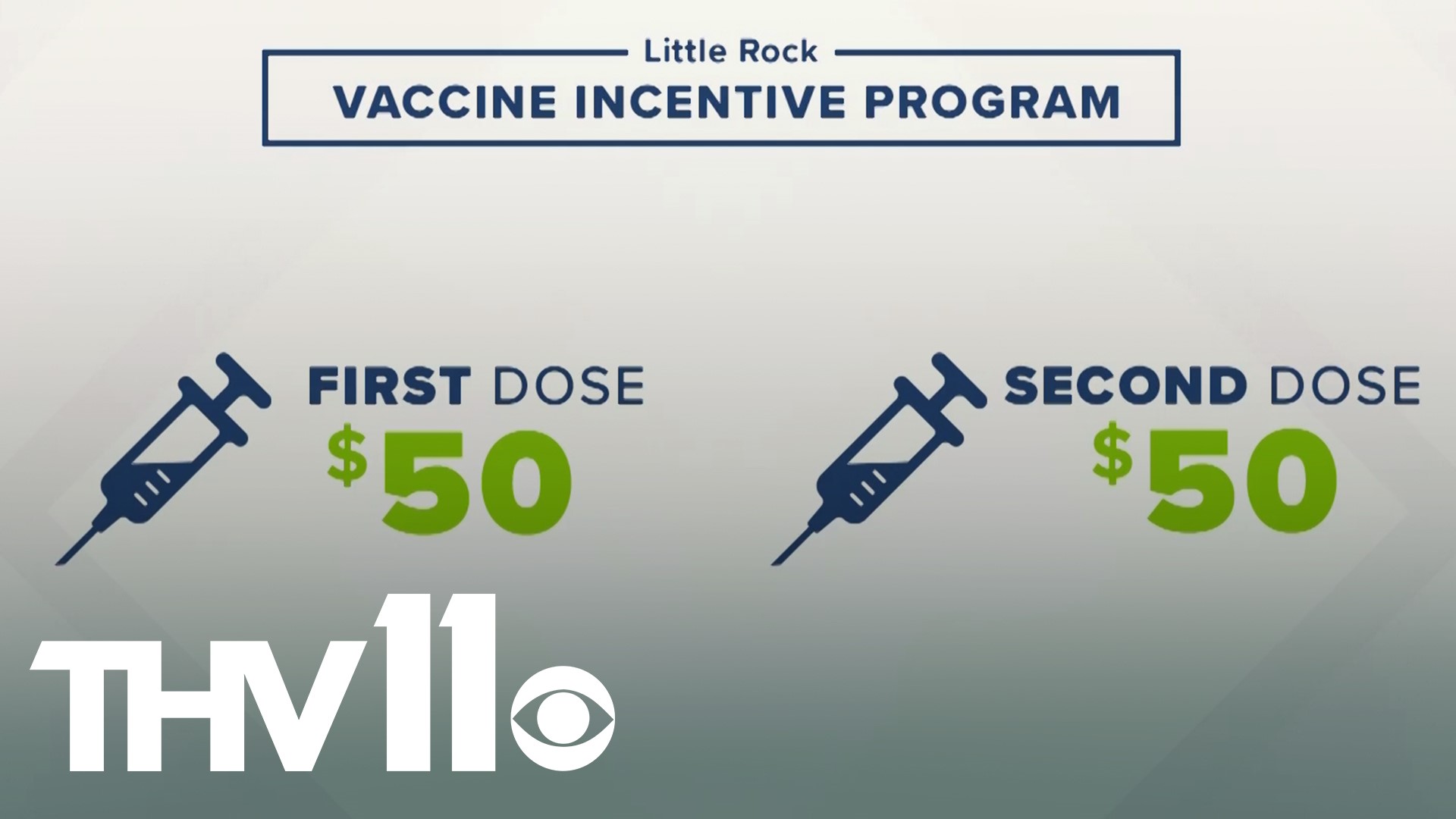 We've seen vaccine incentive programs come and go across the Natural State, and now Little Rock is introducing one of its own.