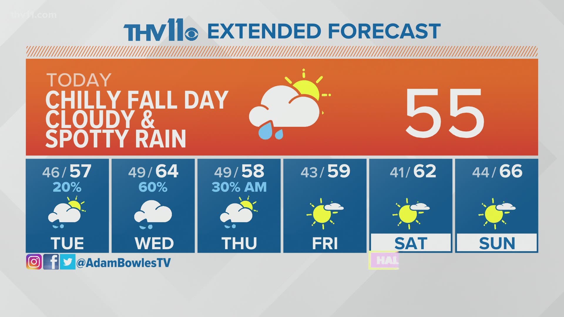 October 26 Weather Forecast