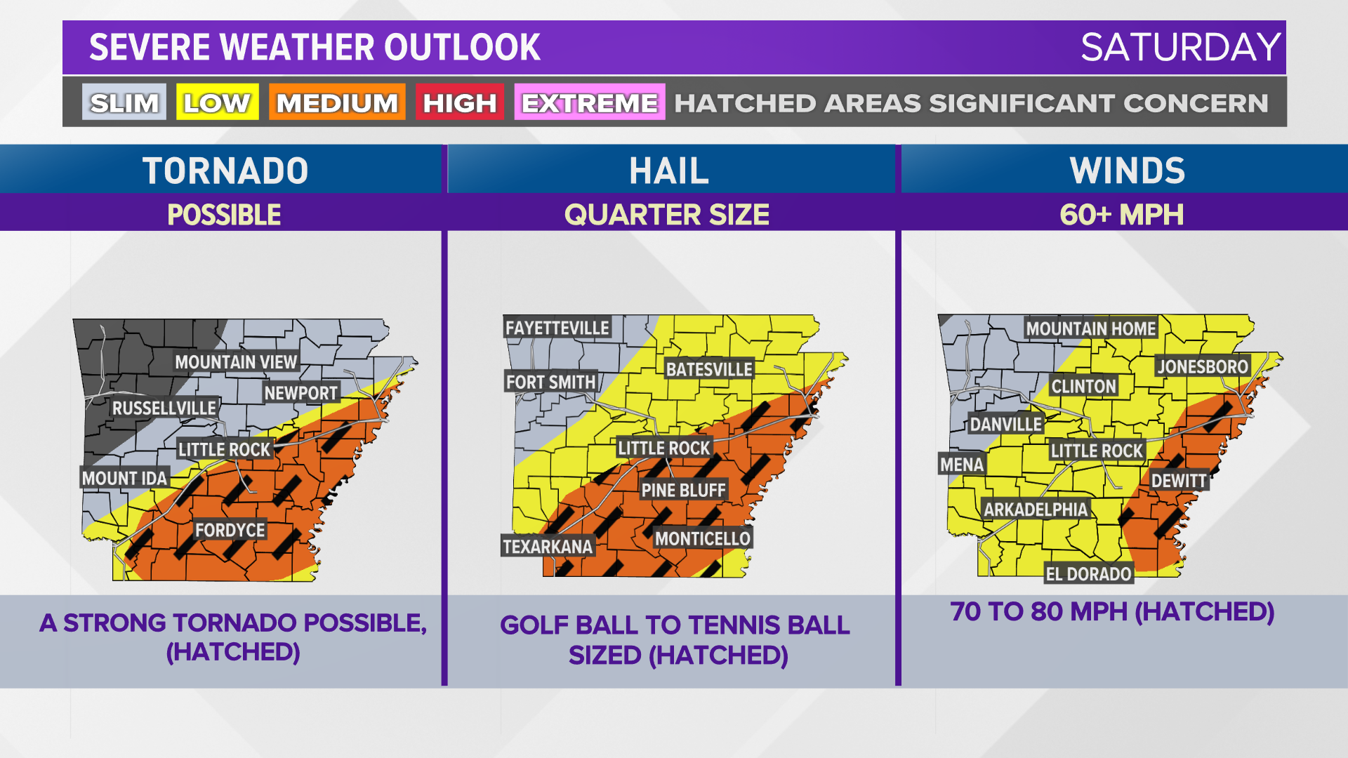 What You Need To Know About Arkansas Severe Storms Saturday | Thv11.com