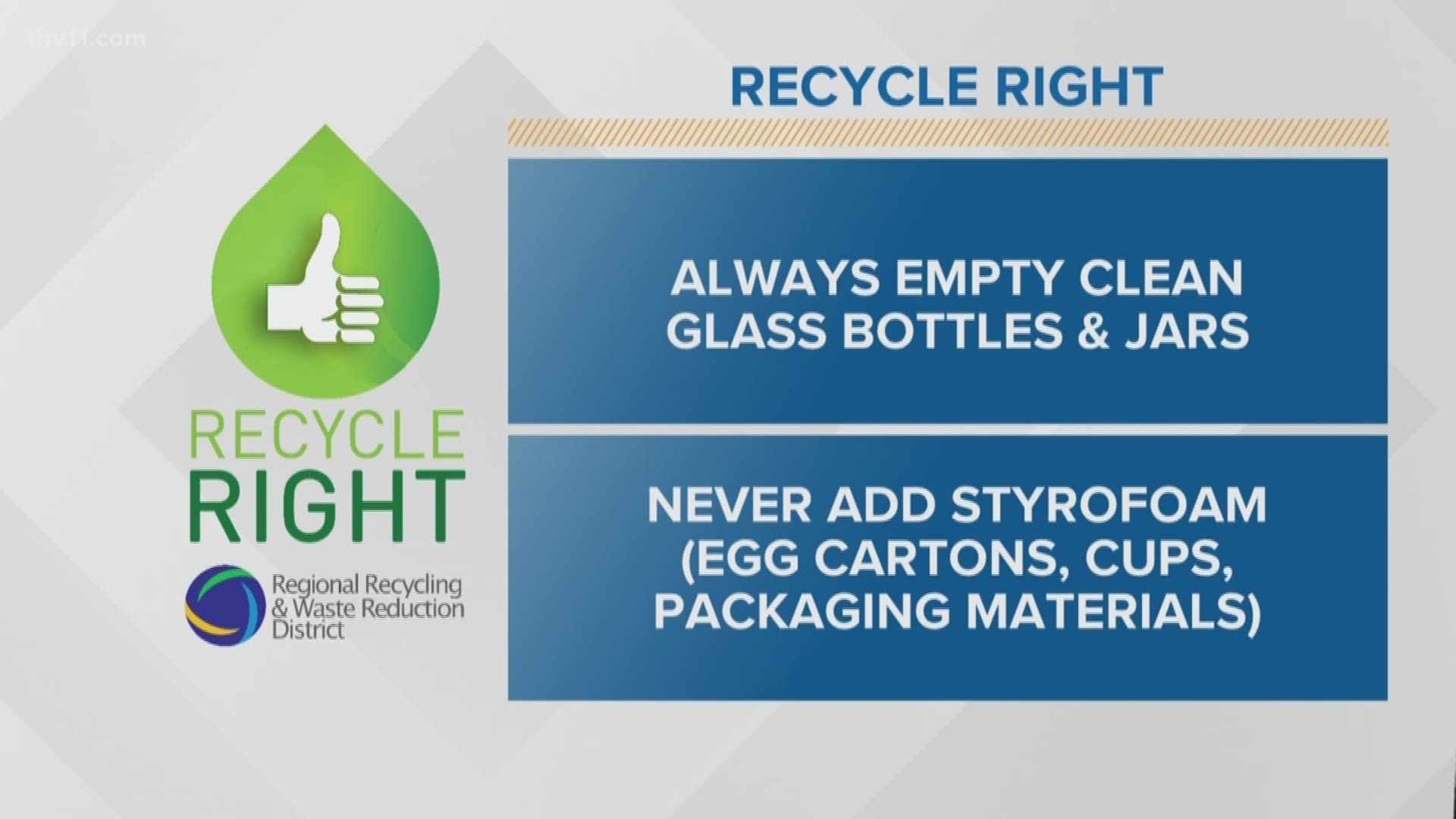 Raven Richard has your Recycle Right tip for week 32.