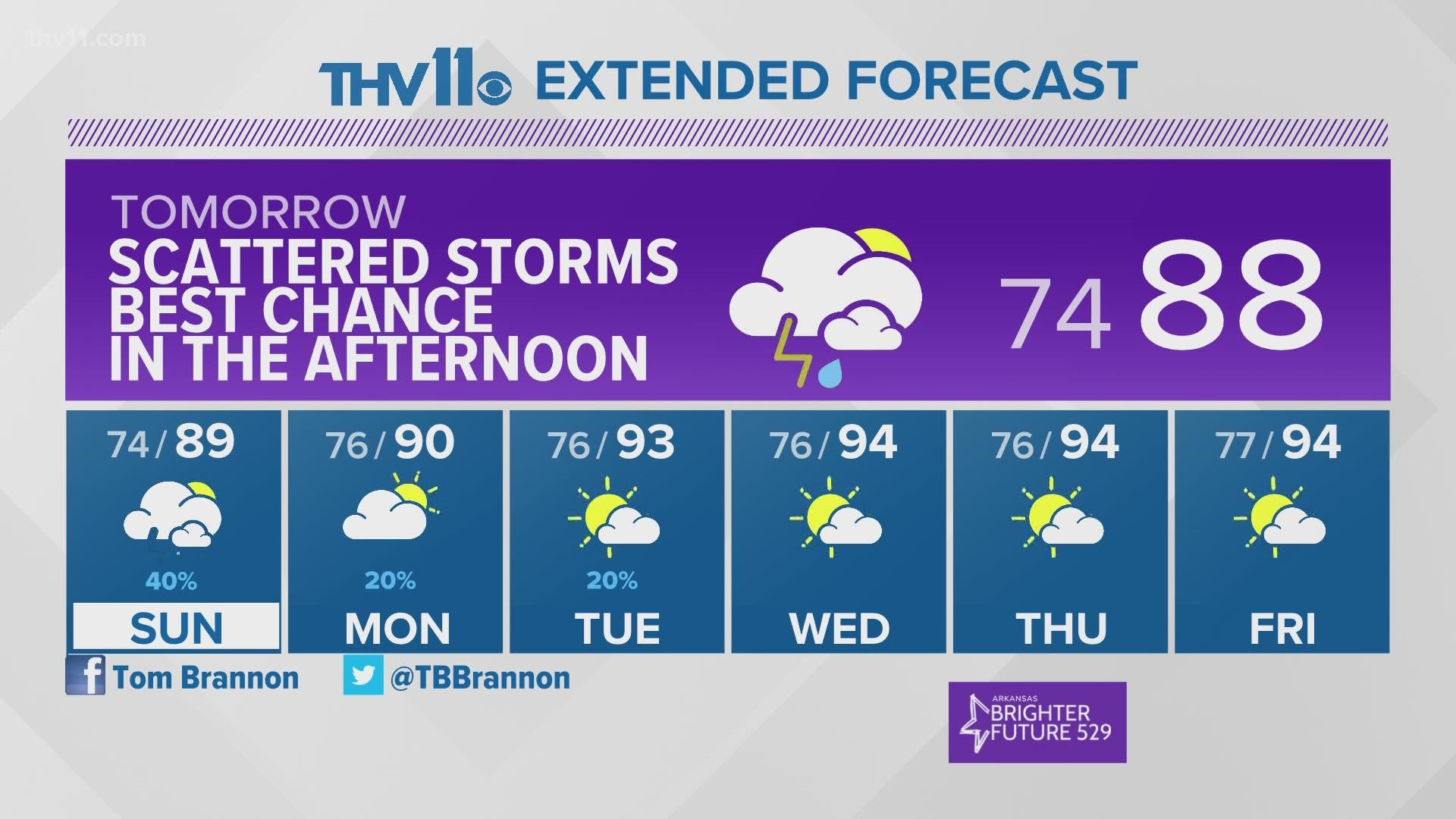 Little Rock Weather | Little Rock, Arkansas | Thv11.com