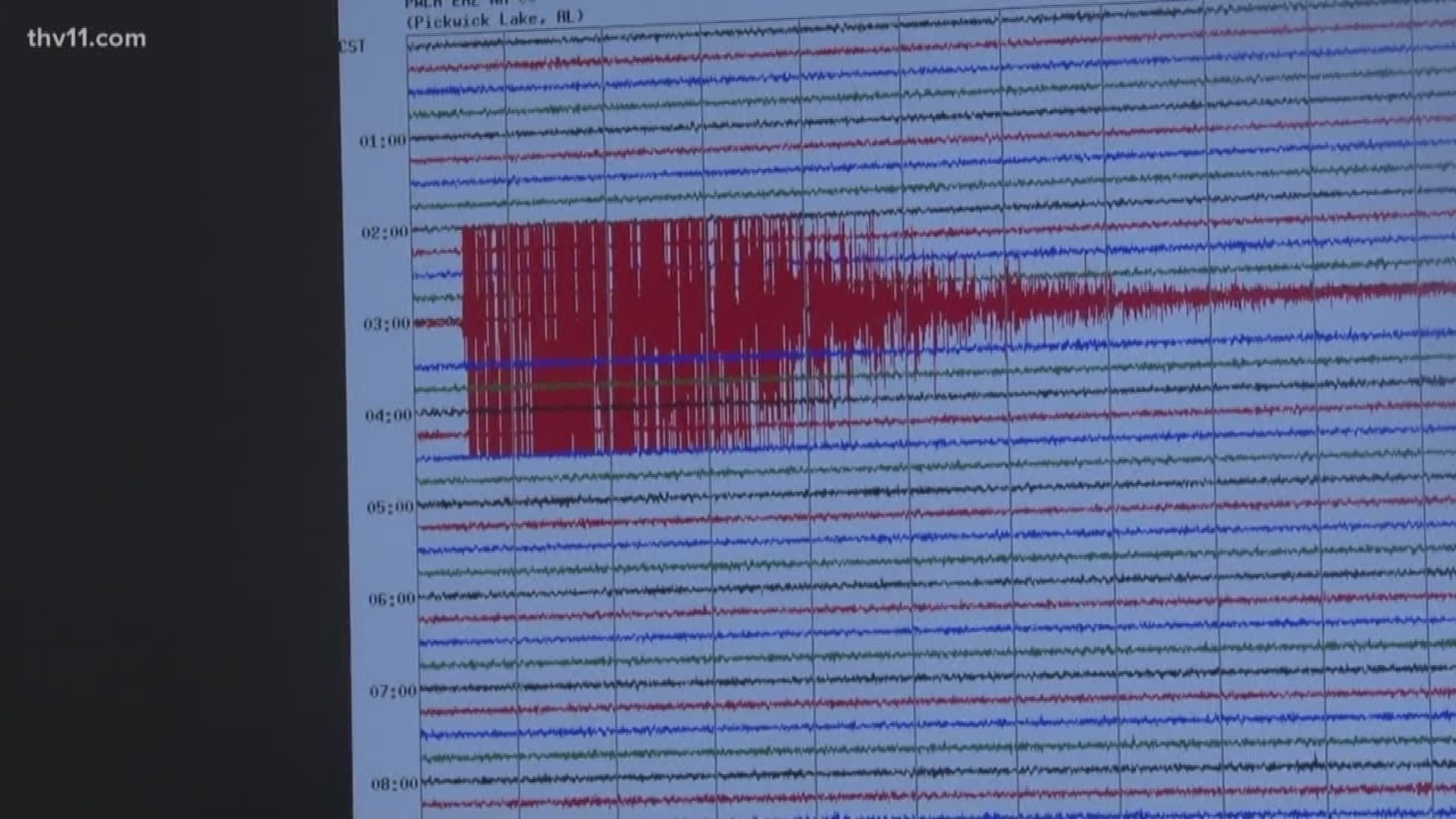 When we hear about Earthquakes here in Arkansas, we think about the New Madrid fault.