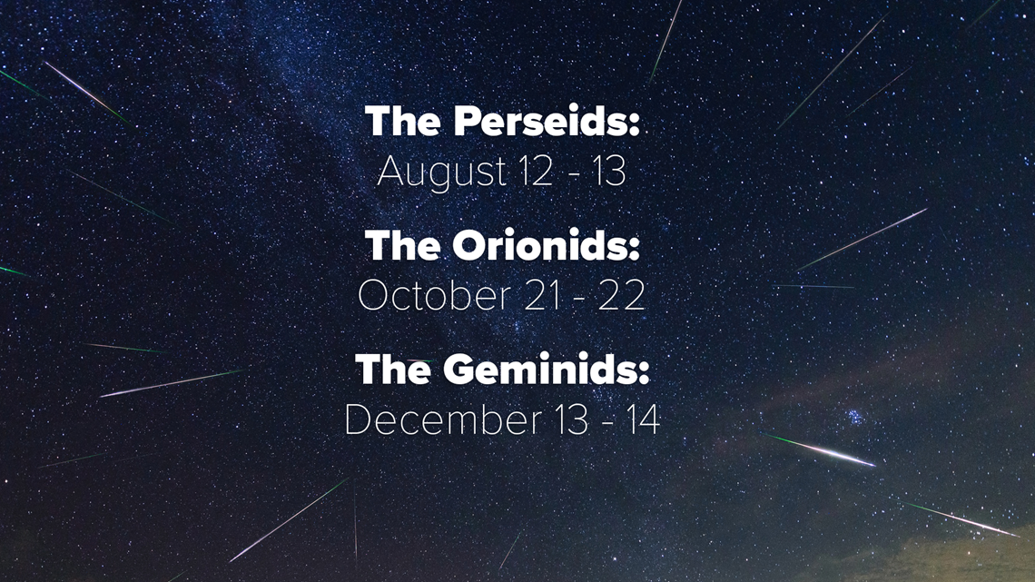 Big meteor showers ahead Here's what you need to know