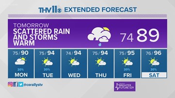 Hourly Weather Forecast | Little Rock, Arkansas | Thv11.com