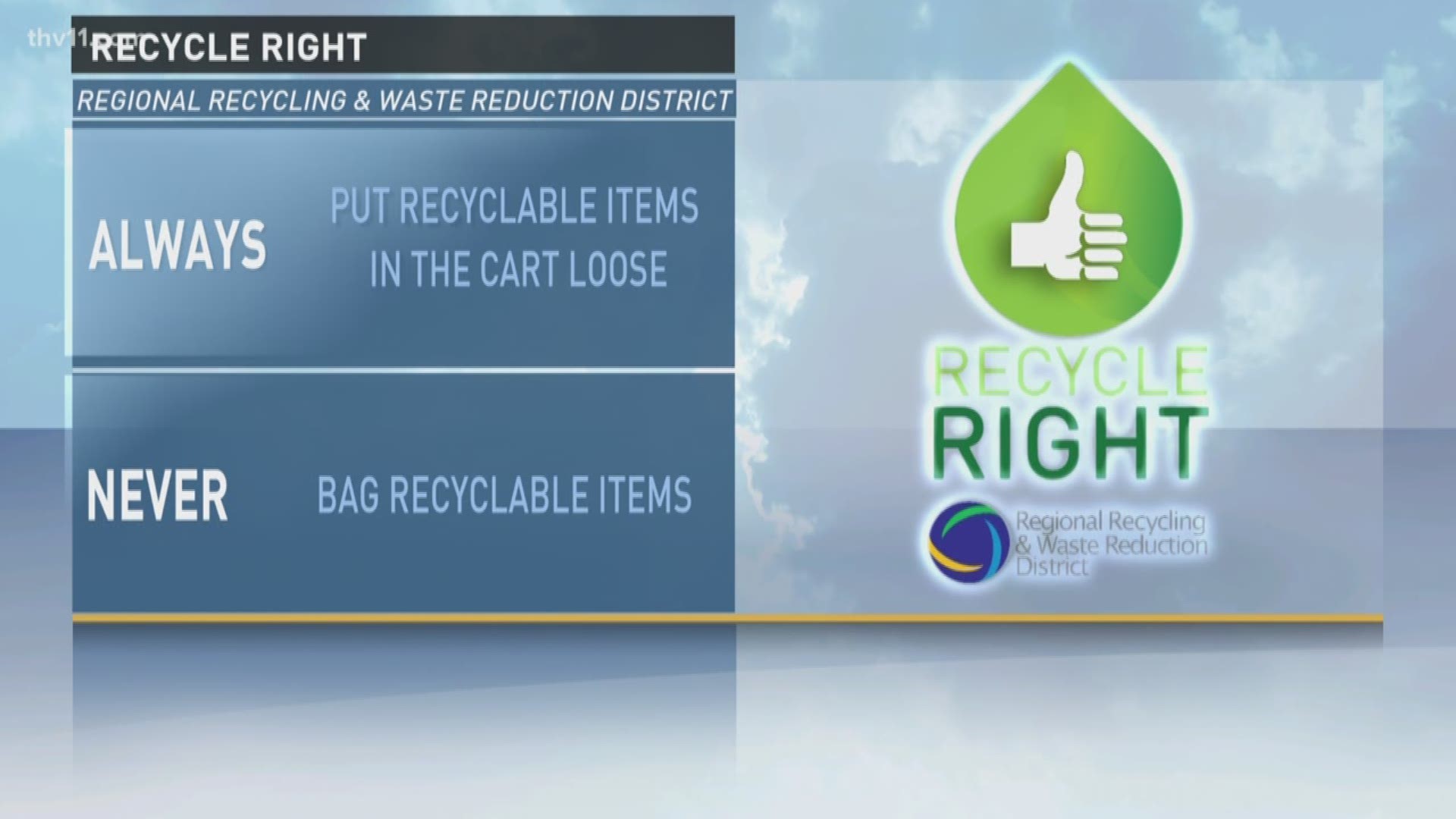Meteorologist Mariel Ruiz gives tip #1 for the 'Recycle Right' campaign.