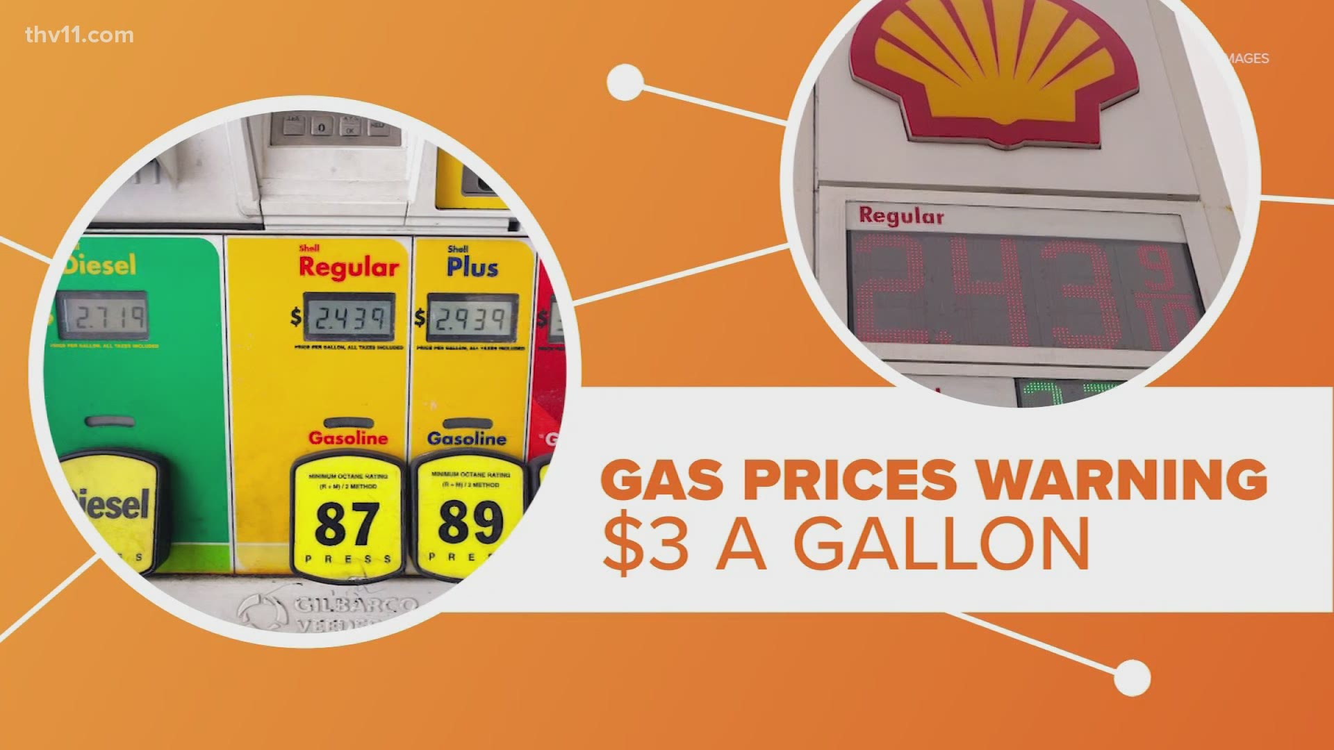 This morning, we're taking a closer look at gas prices. Some stations in Arkansas are already approaching $3 a gallon.
