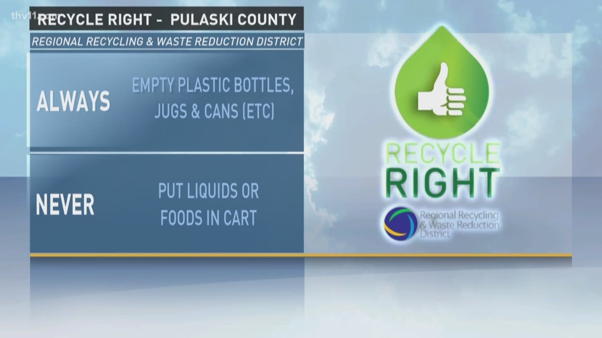 Meteorologist Mariel Ruiz with the week three, recycle right tips.