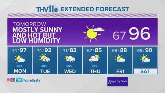 10-Day Weather Forecast | Little Rock, Arkansas | thv11.com