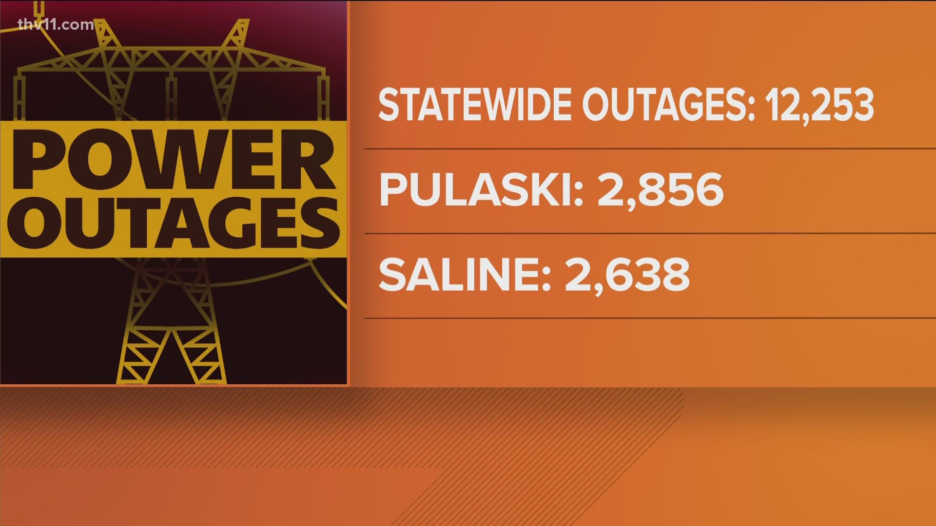 Nearly 3,000 people in Pulaski County faced power outages on Monday morning as more than 12,000 people saw issues in total.