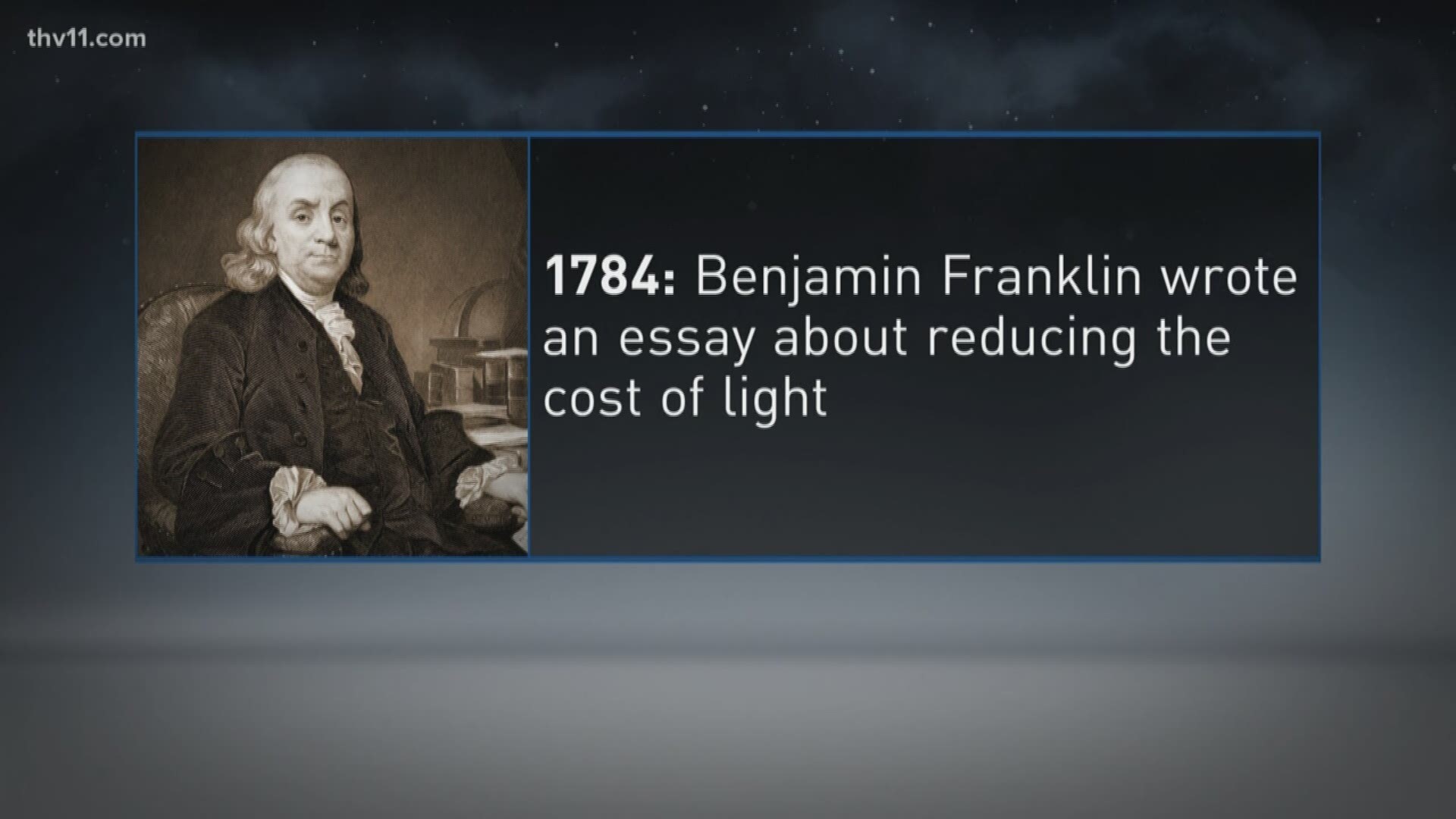 How did Daylight Saving actually start?