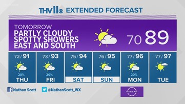Your Arkansas weather forecast from THV11