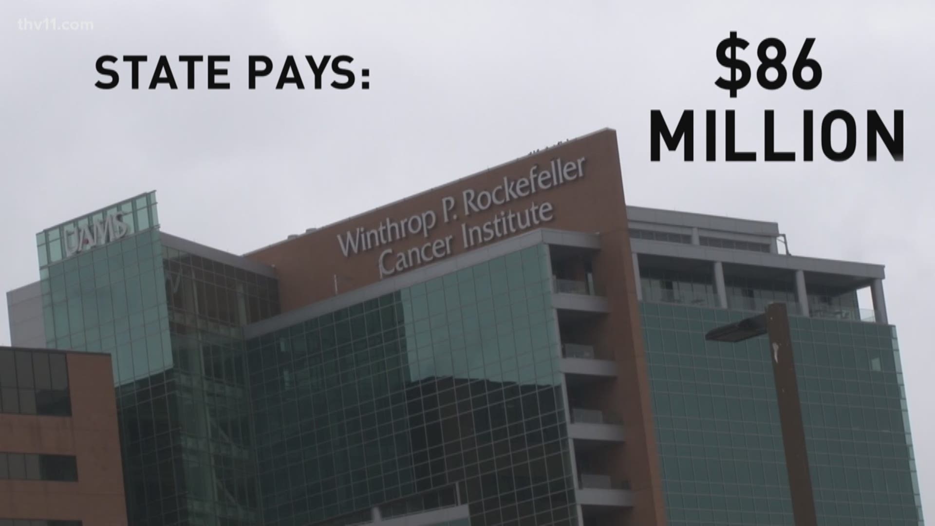 Payroll cuts were used to offset a budget deficit at the hospital system.