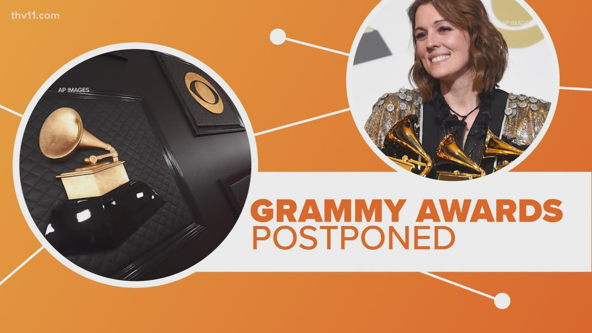 The Grammy Awards have been postponed. It'll now be held in March.