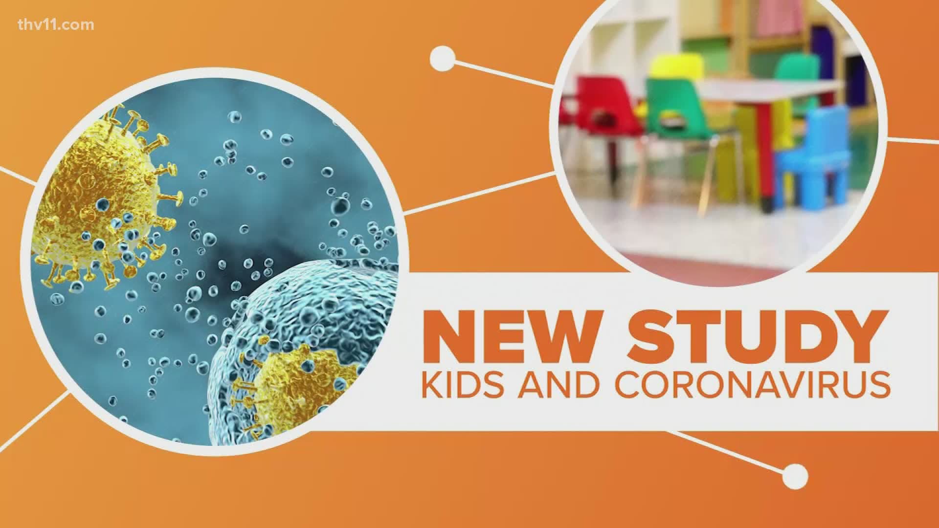 New research from the CDC is out, looking into the link between COVID-19 and daycare-aged children.