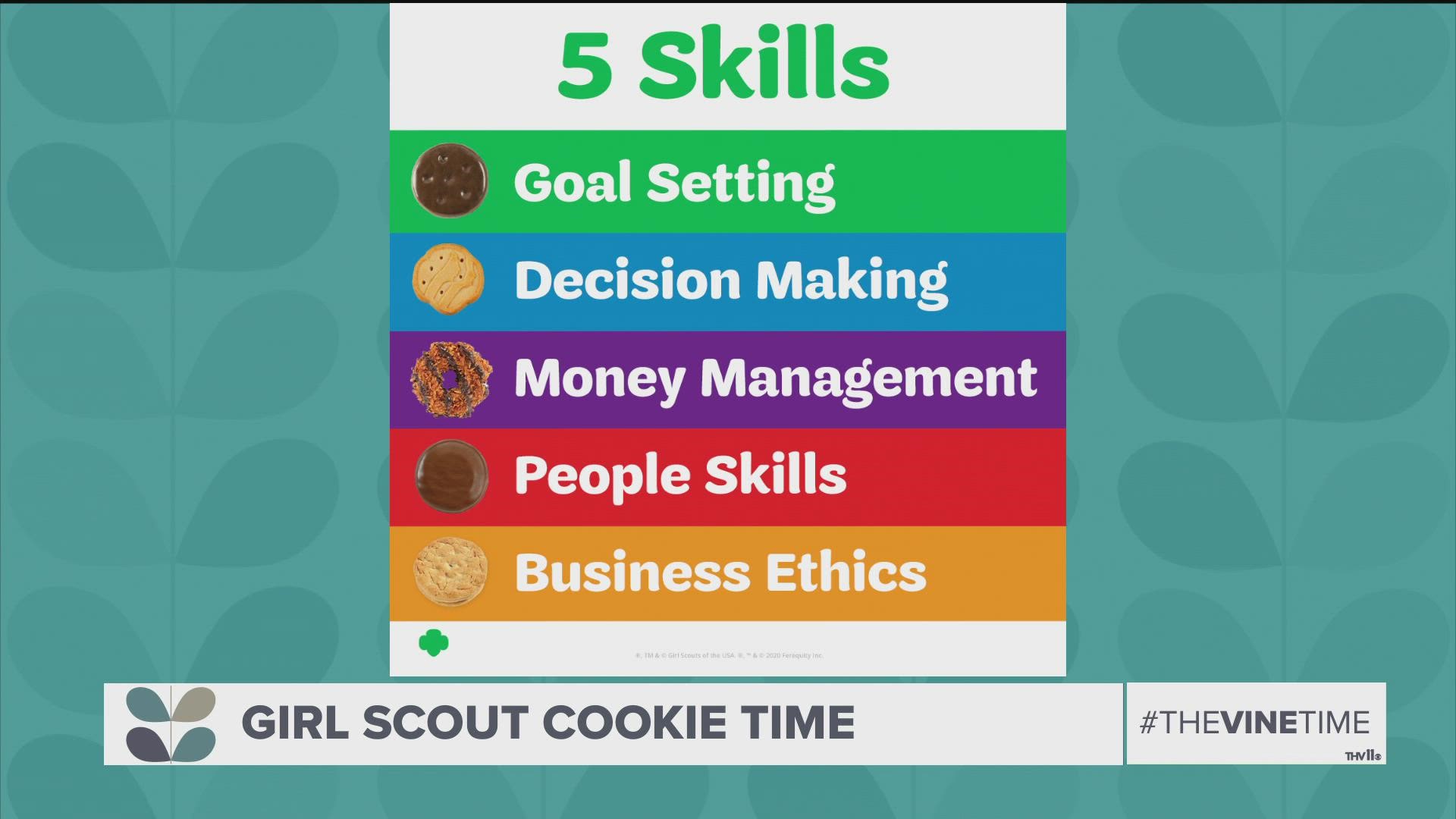 Buying a box of Thin Mints does more than you might think. Girl Scouts learn how to set goals, manage money and talk to people through selling cookies.